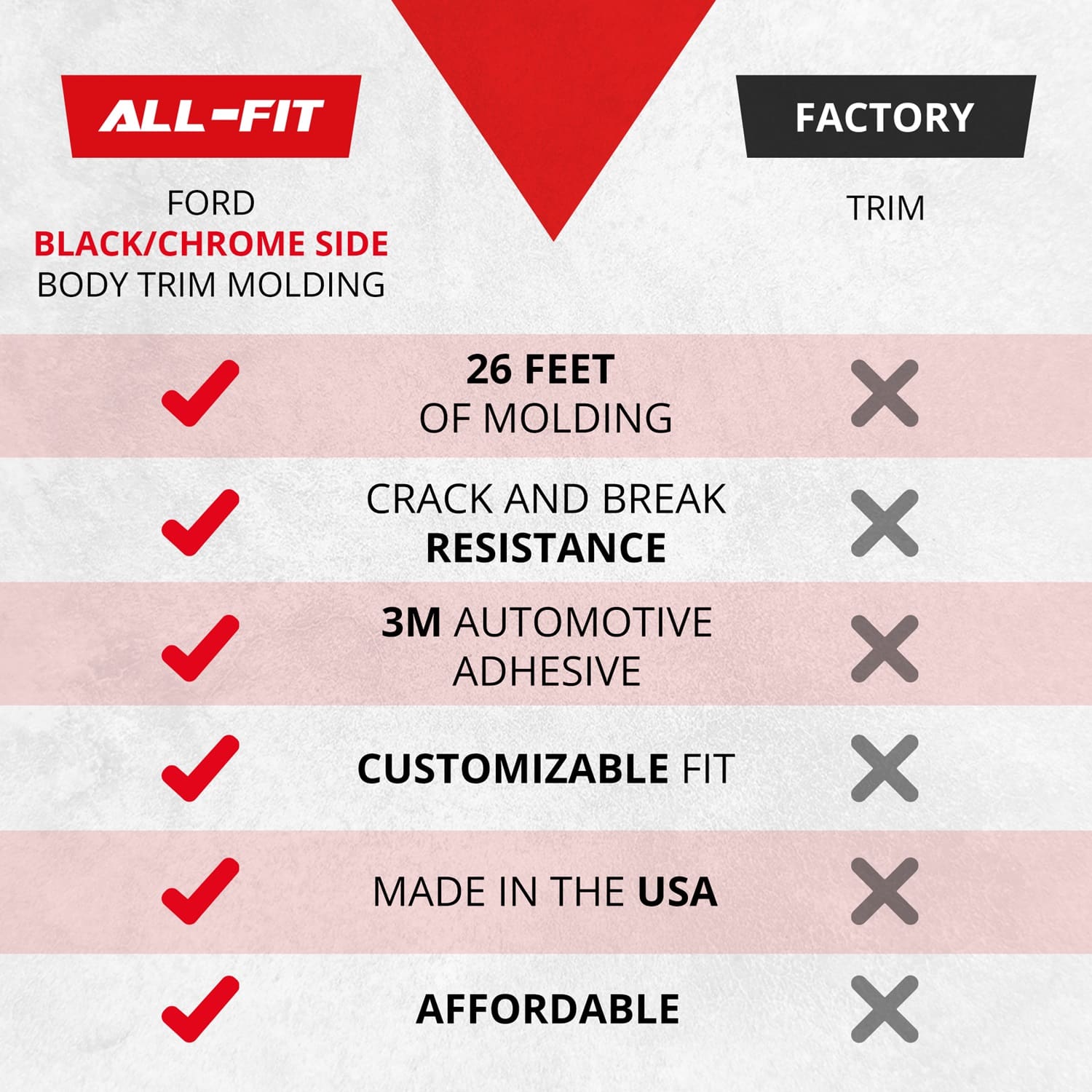 All-Fit Replacement Body Side Molding – 1992-1996 Ford