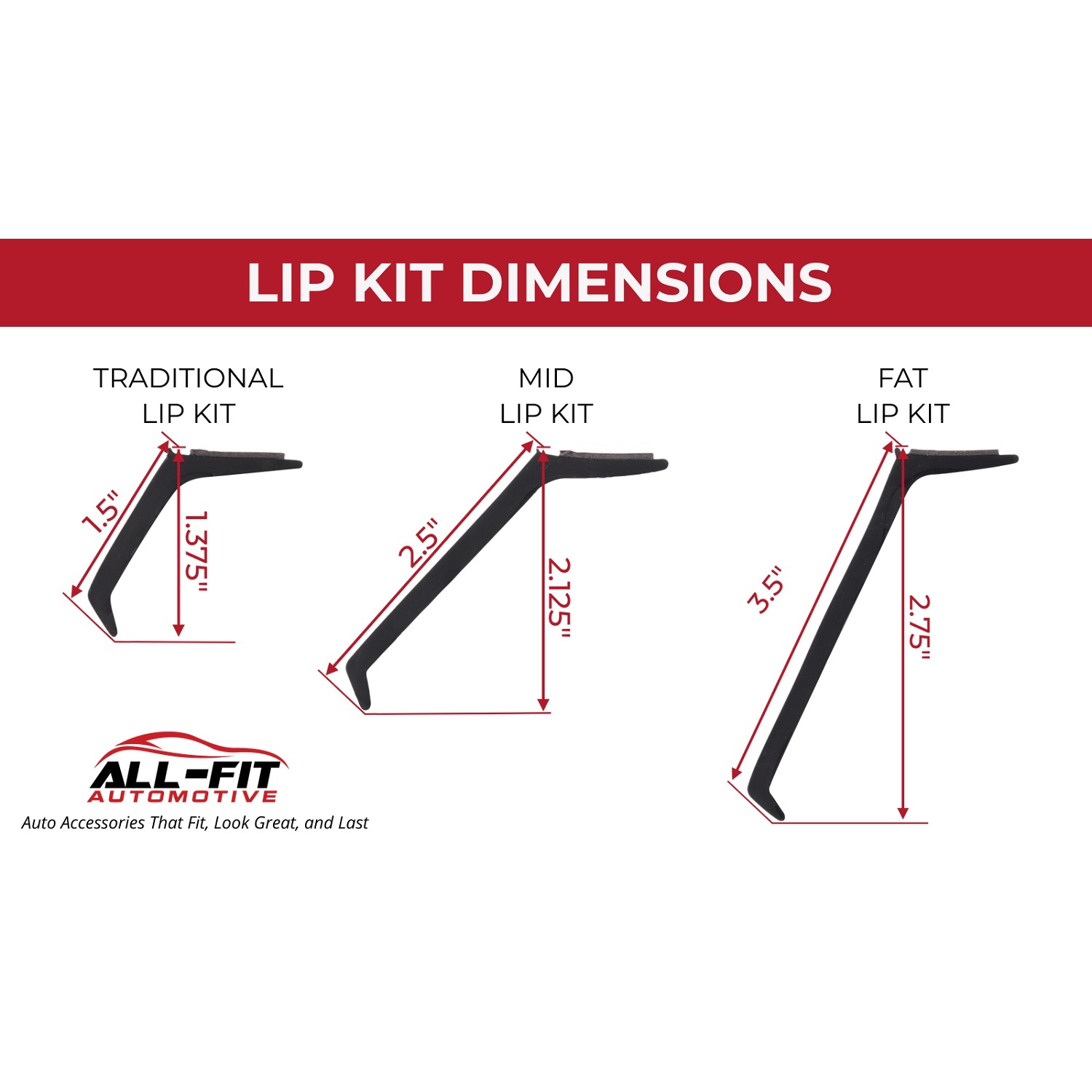 All-Fit Lip Kit - All-Fit Automotive